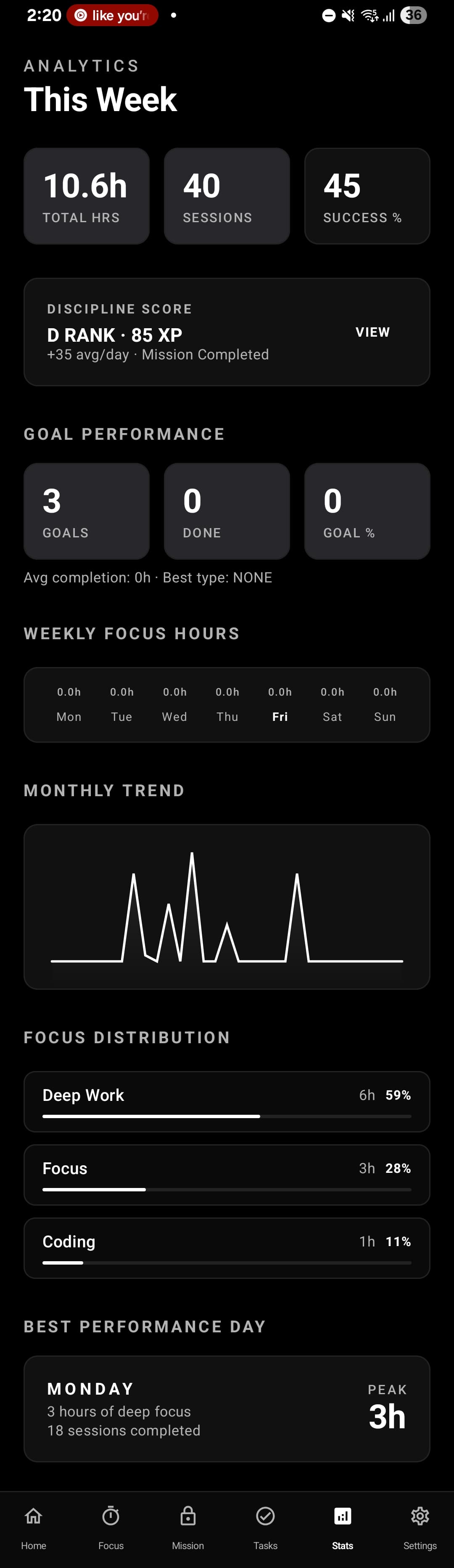 Dopamine Lock screenshot 3
