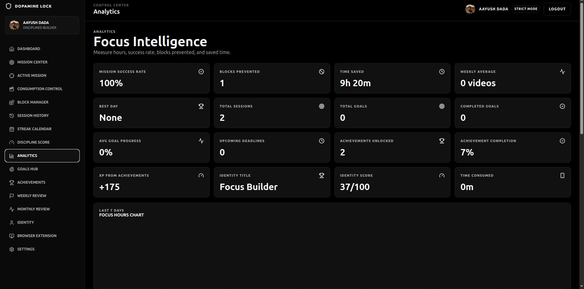 Dopamine Lock Web screenshot 3